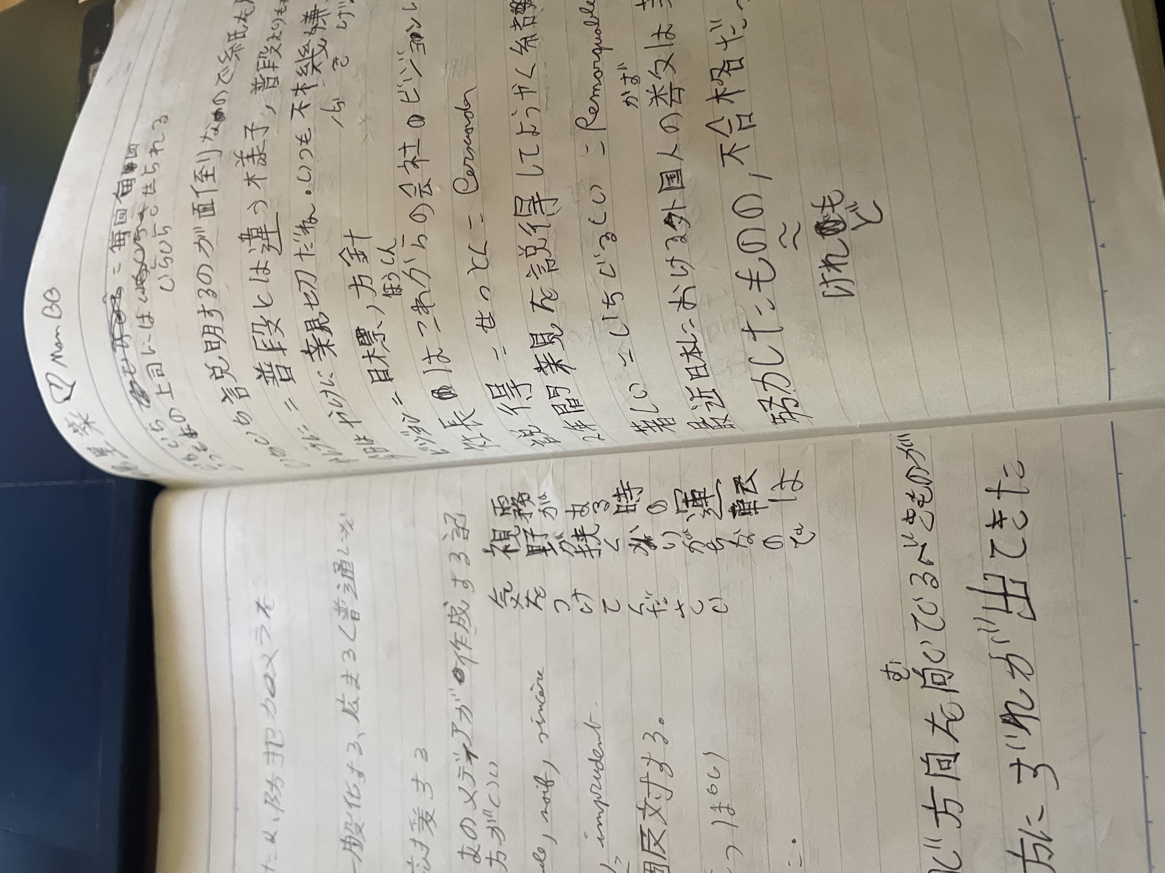 Complete Guide To JLPT N5